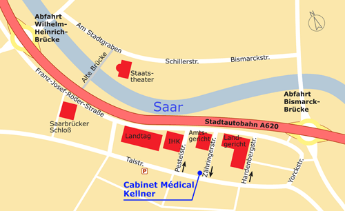 Cabinet Médical Kellner